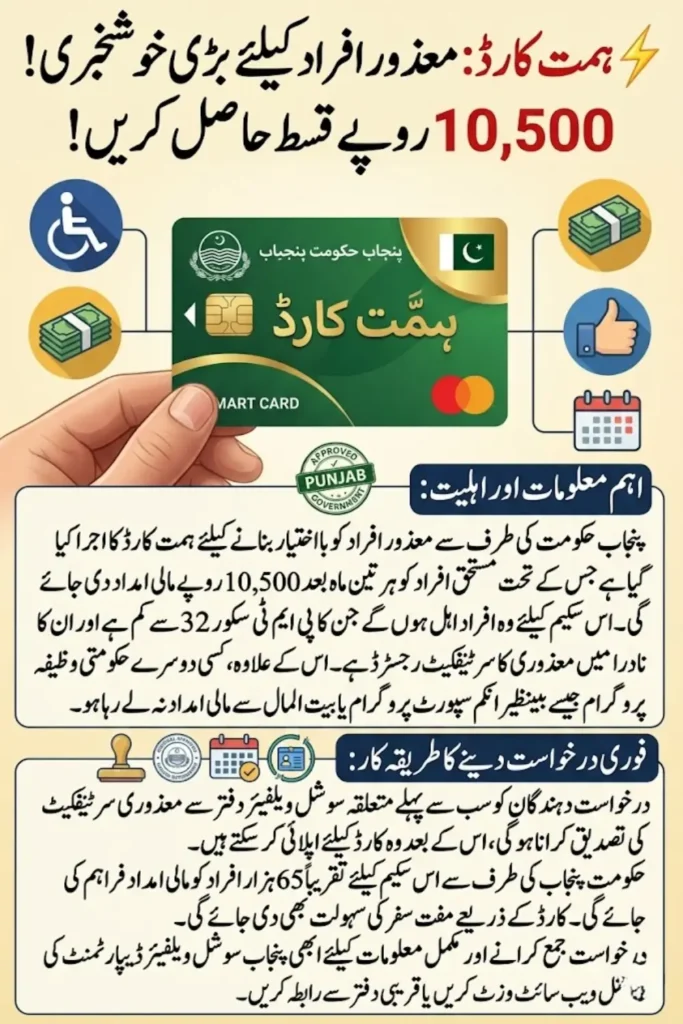 Himmat Card 2026 – How Disabled People in Punjab Can Get Rs 10,500 Quarterly
