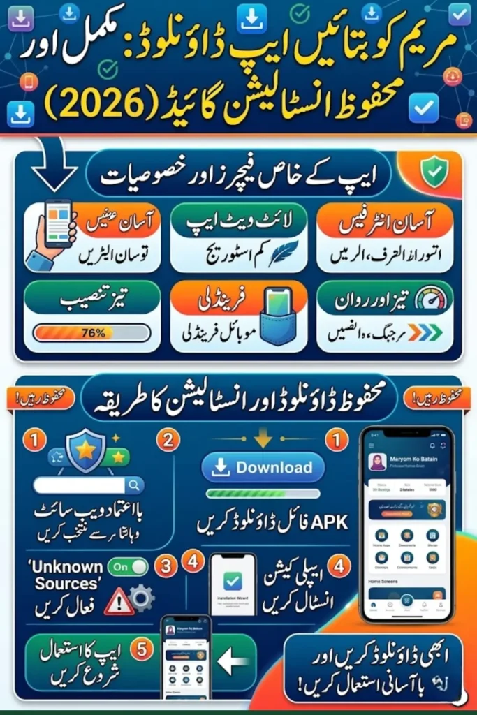Maryam Ko Batain App Download – Complete Guide for Safe Installation