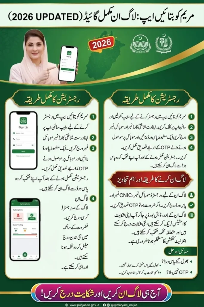 Maryam Ko Batain App Login – Complete Step-by-Step Guide for Easy Access (2026 Updated)