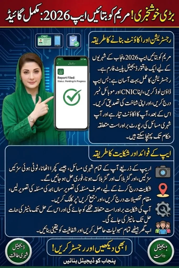 Maryam Ko Batayn App 2026 – Complete Guide to Registration, Features, Benefits and How to File a Complaint