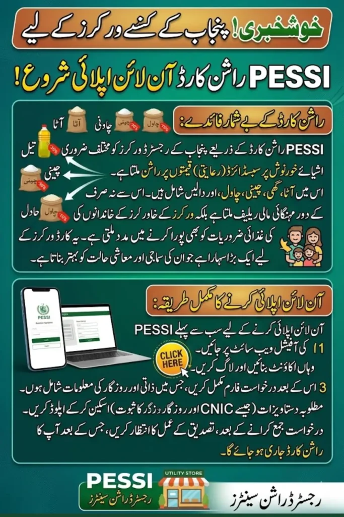 PESSI Ration Card Online Apply – Complete Guide for Workers in Punjab