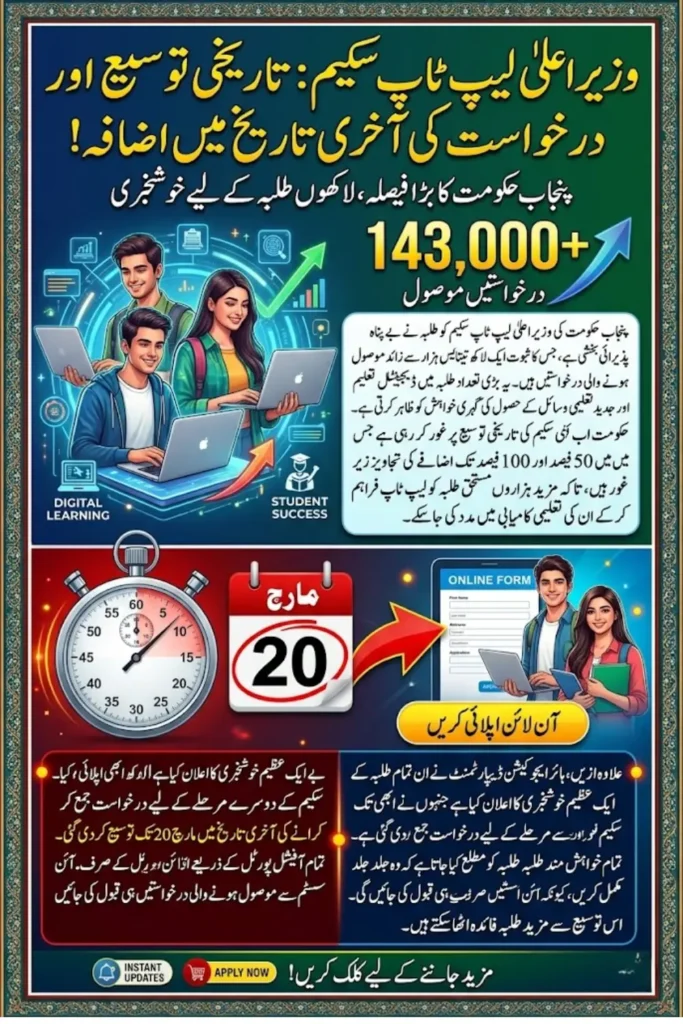 Punjab Government Considering Expansion of CM Laptop Scheme as Student Applications Surge