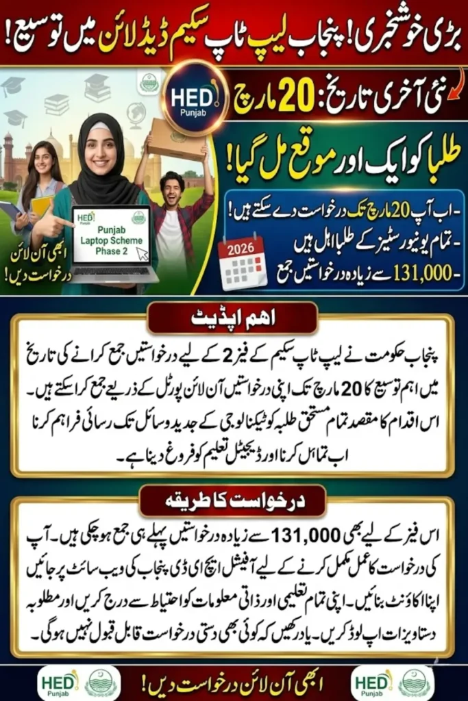 Punjab Laptop Scheme Phase 2 Deadline Extended – Students Get More Time to Apply