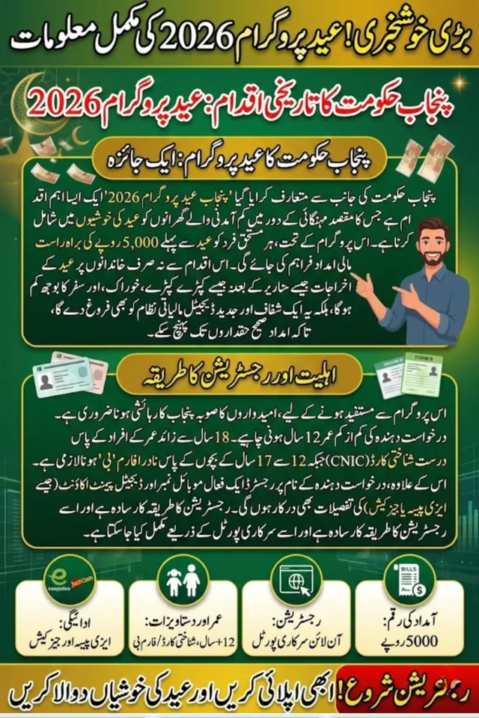 Punjab Rs 5000 Eid Program 2026: Complete Guide to Eligibility, Registration, and Payment Details