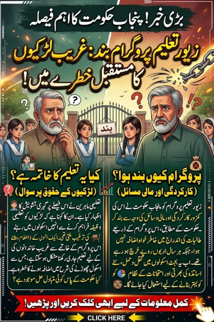 Zewar Taleem Program Closure: Punjab Government Ends Stipend Scheme for Girls’ Education