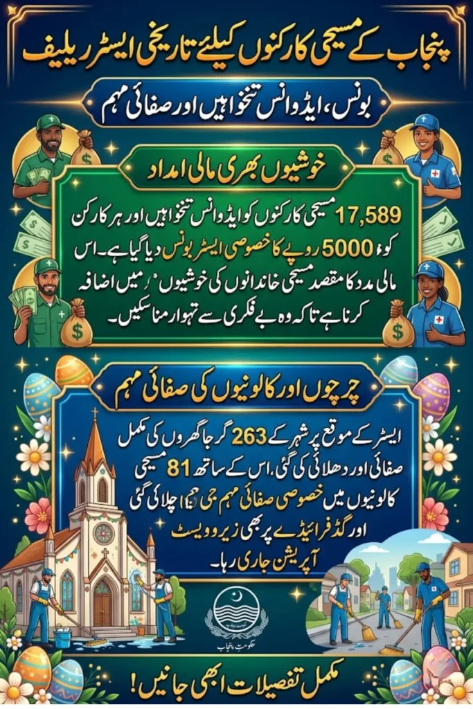 Easter Relief for Christian Workers Punjab: Bonuses, Advance Salaries, and Church Cleaning Drive Announced