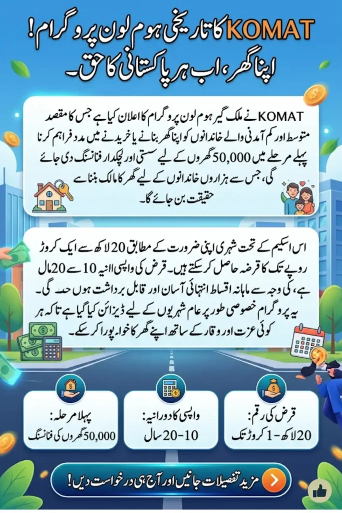 KOMAT Home Loan Program 2026 – Full Details for Applicants