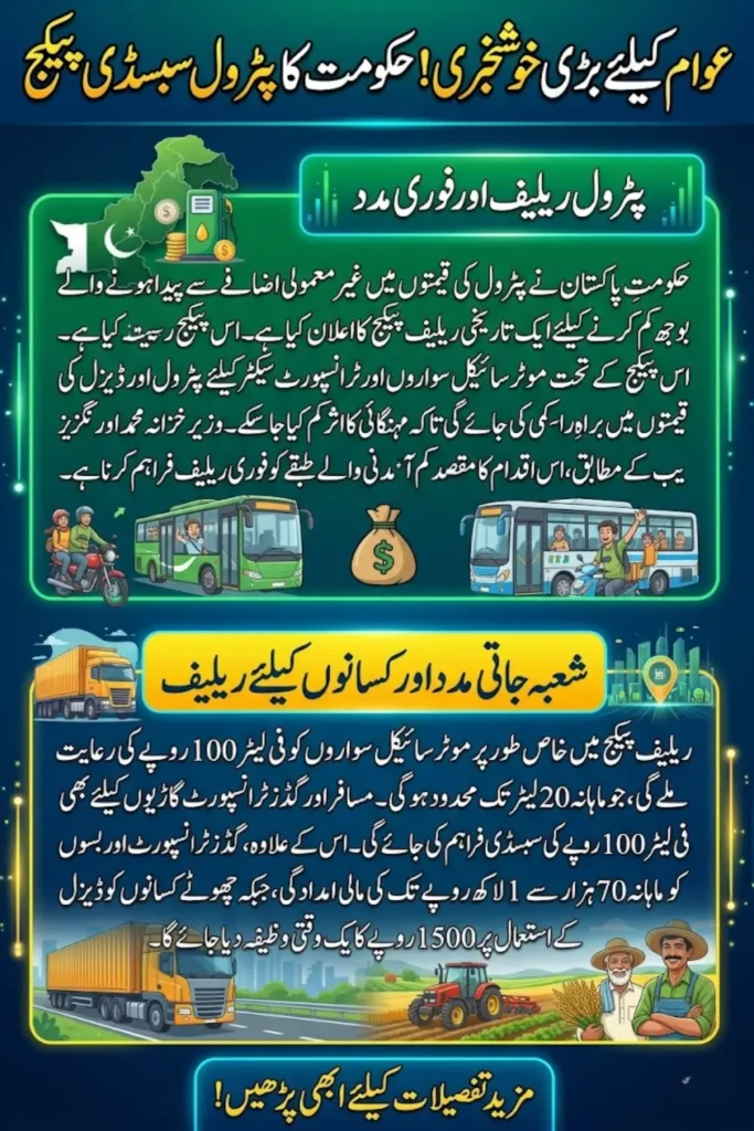 Petrol Subsidy Pakistan: Government Announces Relief Package for Motorcyclists, Transport Sector, and Farmers
