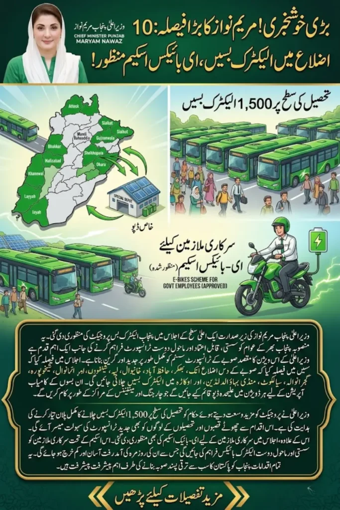 Punjab Electric Bus Project: CM Maryam Nawaz Approves Electric Buses in 10 Districts and E-Bike Scheme for Government Employees