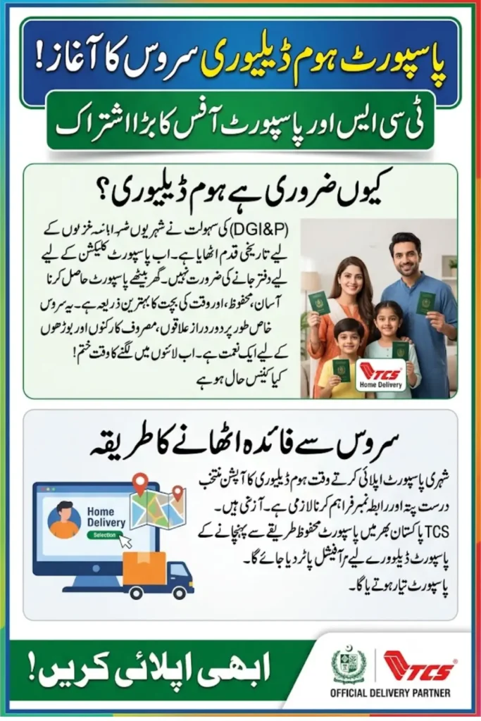 Pakistan Passport Home Delivery Service Launched With TCS for Doorstep Delivery