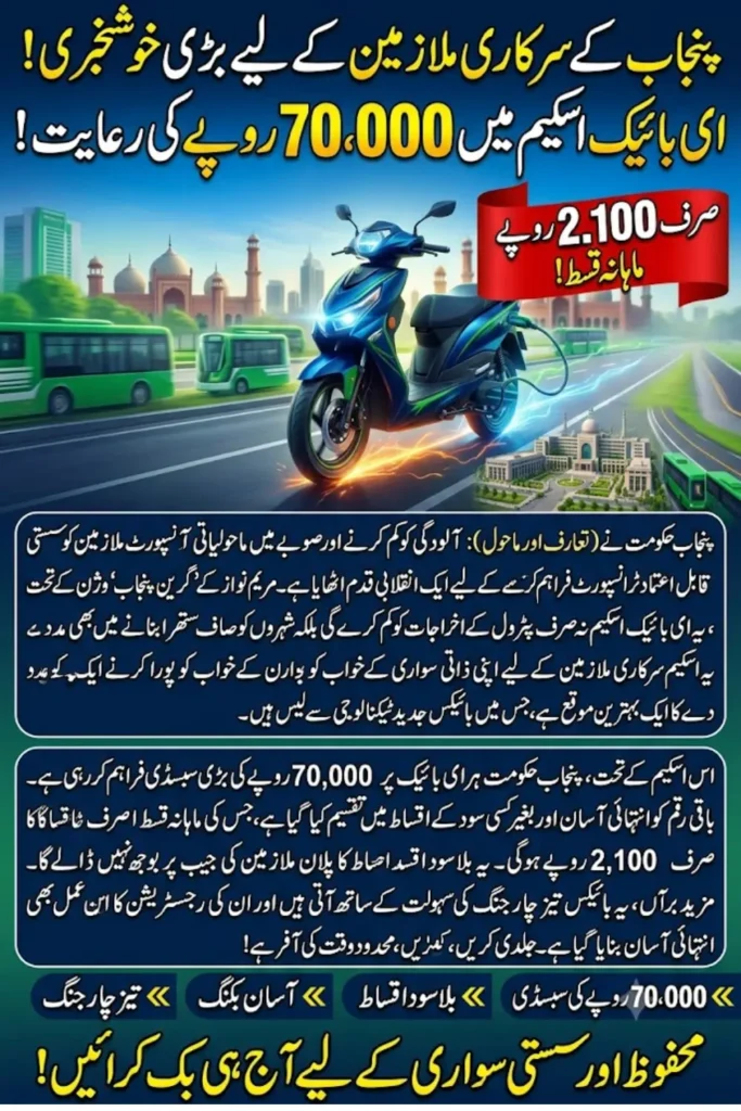 Punjab E-Bike Scheme for Government Employees: Rs. 70,000 Subsidy and Rs. 2,100 Monthly Installment